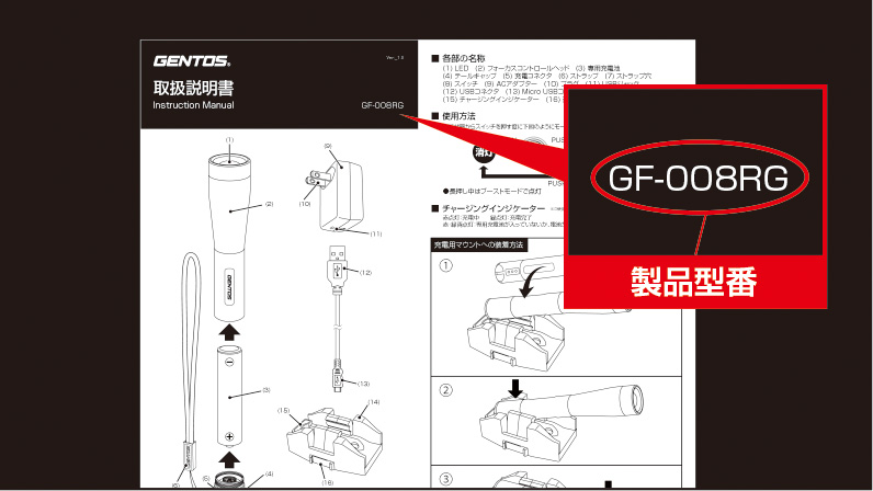 ＜シリアルナンバー＞ 製品本体に記載しています。